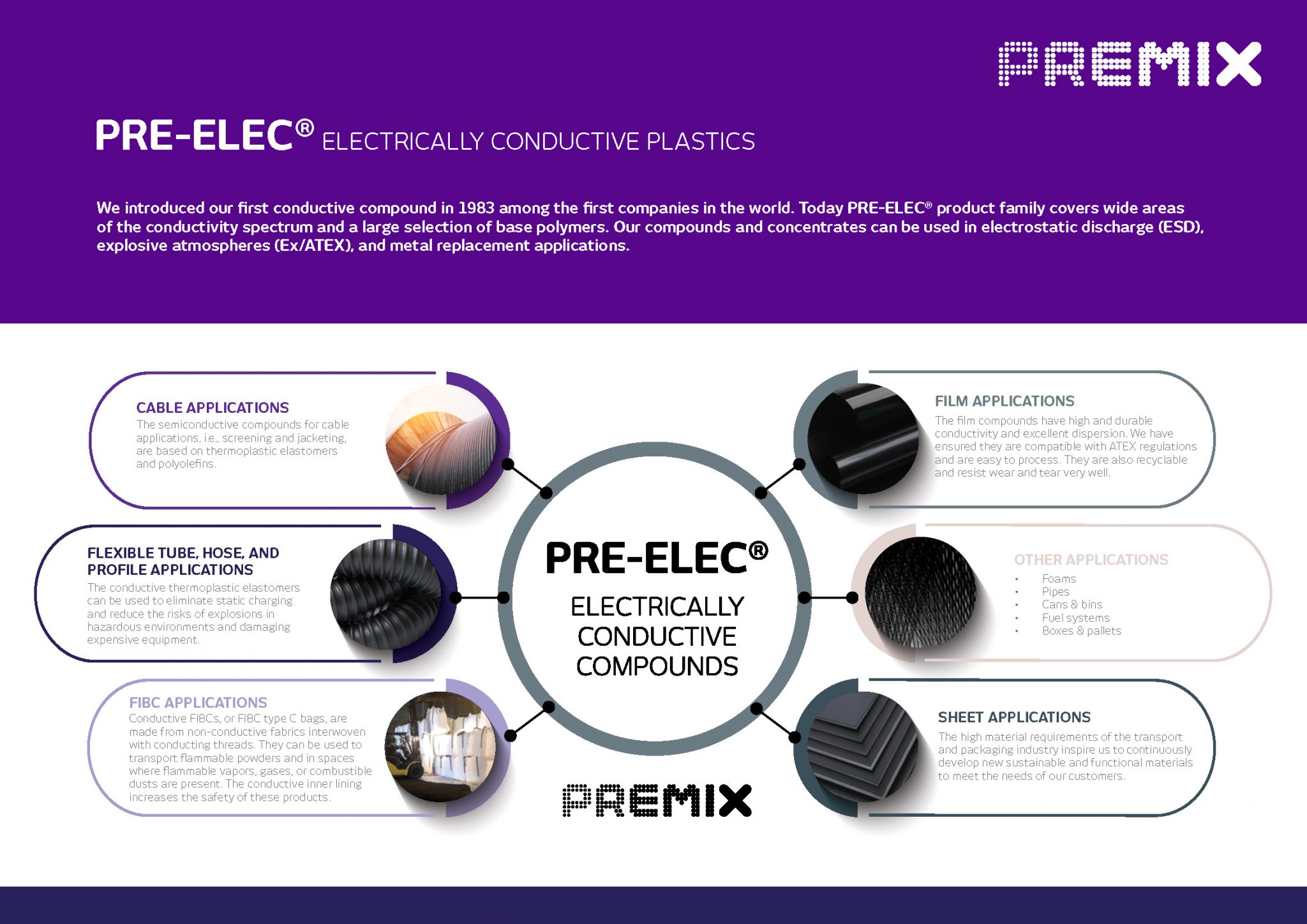 PRE-ELEC gradelist and brochure 10-2022-web_Page_1