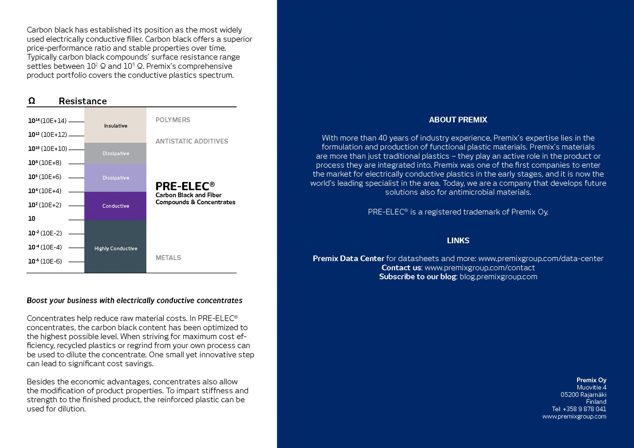 PRE-ELEC gradelist and brochure 10-2022-web_Page_4