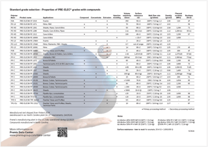Gradeselection_US_pic