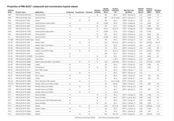 Gradeselection_pic