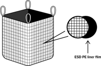 BigBag-ESD-PE-700x700-no-margin