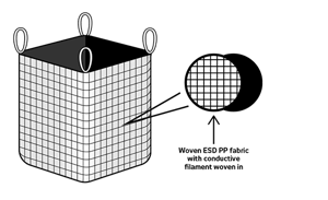 Bigbag_web_white-layer