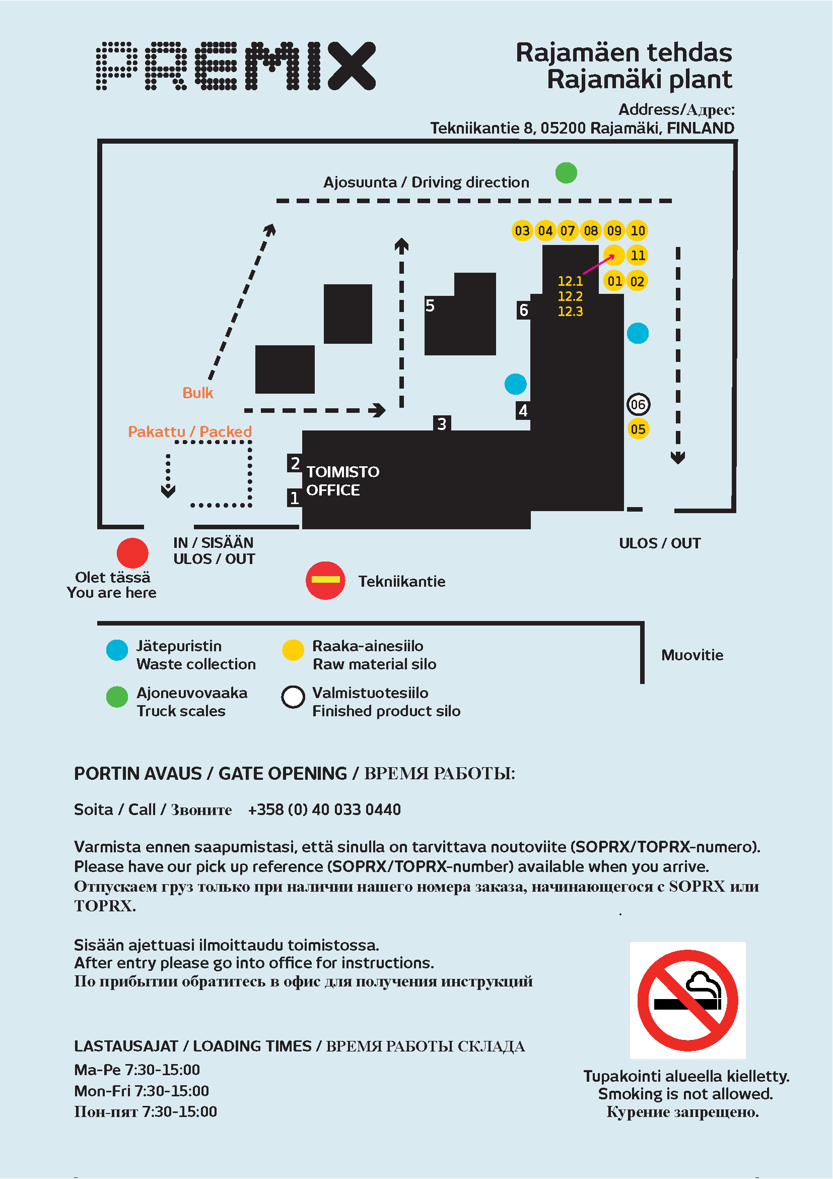 Map of Premix Rajamäki plant