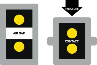 Safety_sensor