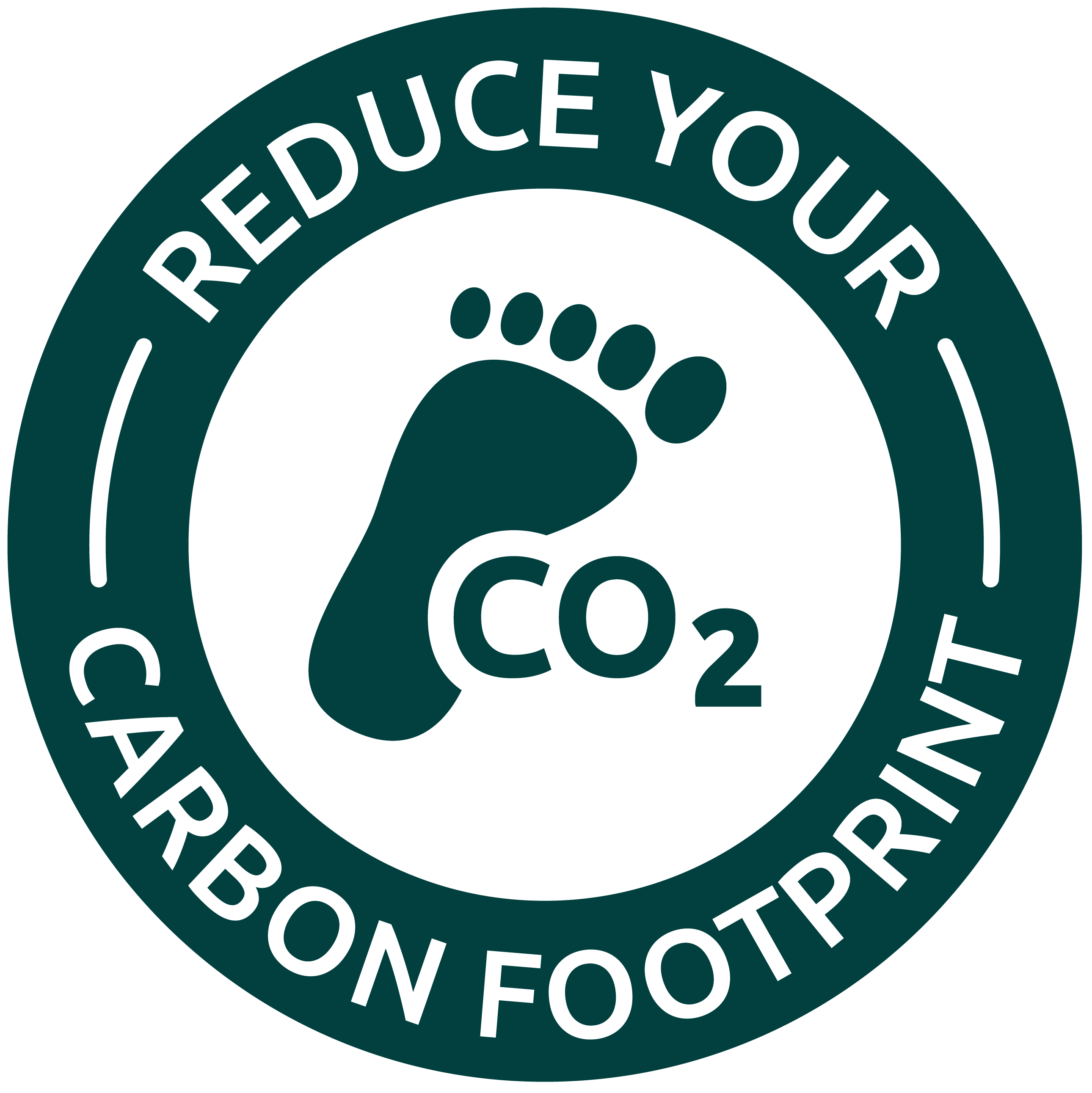 Kohlenstoff-Fußabdruck
